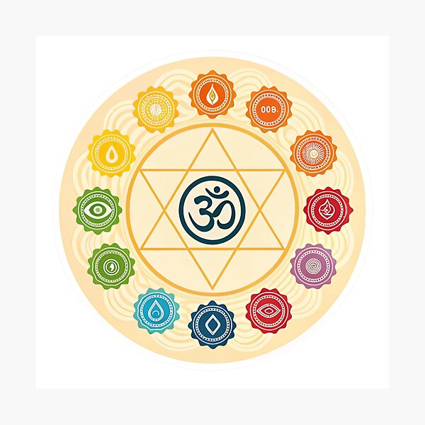 Item preview, Chakras symbol  designed and sold by Lucky 777.
