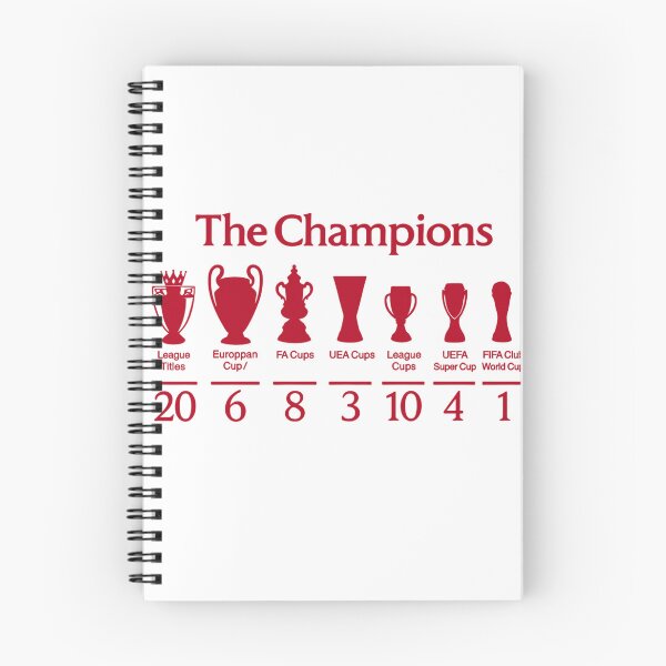 Item preview, Liverpool Champions League designed and sold by anselmnacht.