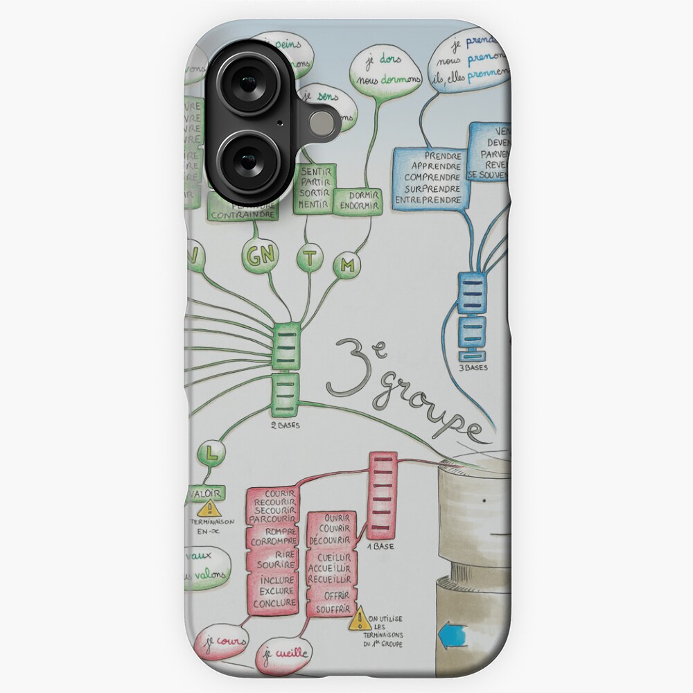Vista previa del artículo con la obra «Funda rígida para iPhone», diseñado y vendido por MarionCharreau.