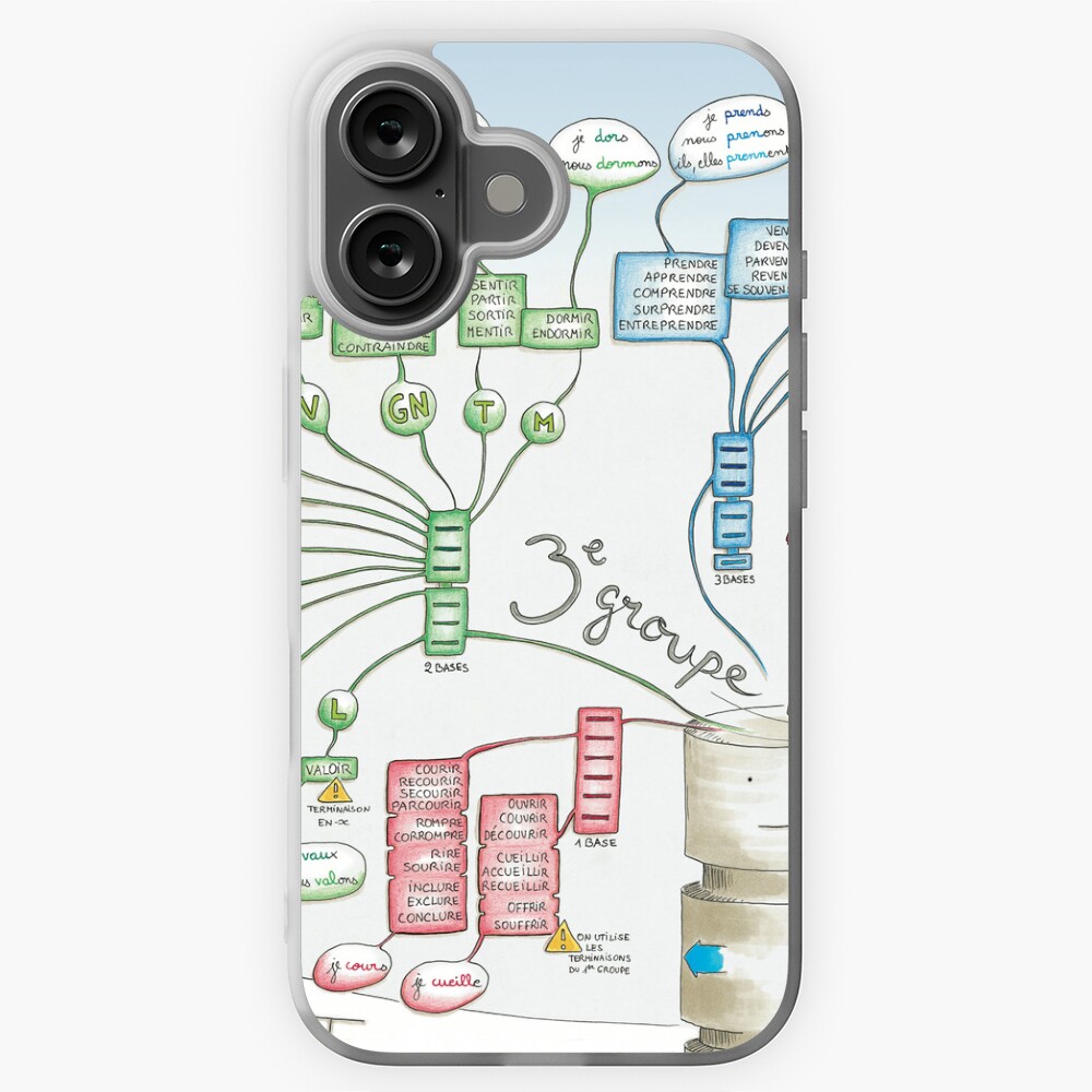 Vista previa del artículo con la obra «Funda blanda para iPhone», diseñado y vendido por MarionCharreau.