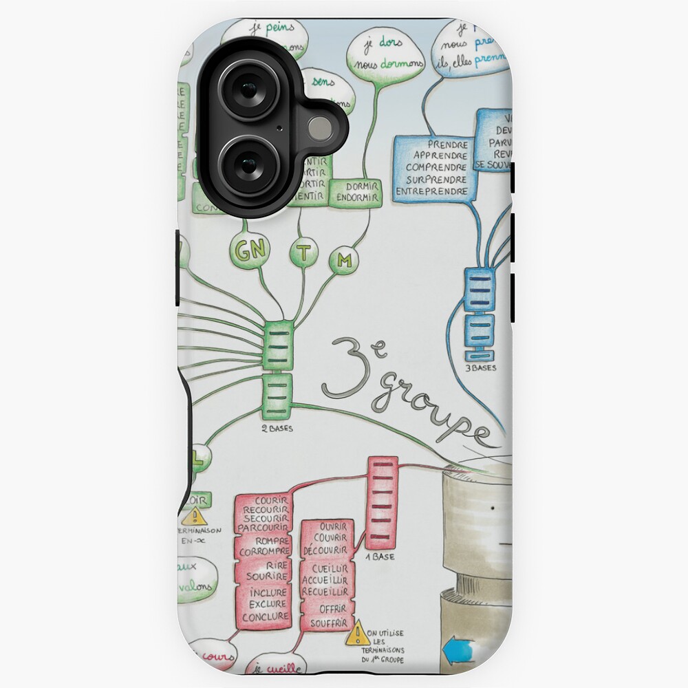 Vista previa del artículo con la obra «Funda resistente MagSafe para iPhone», diseñado y vendido por MarionCharreau.