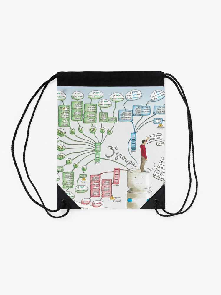 Imagen 2 de 3, Mochila saco con la obra Mapa de los verbos, diseñada y vendida por MarionCharreau.