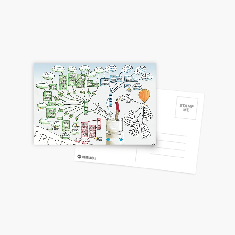 Vista previa del artículo con la obra «Postal», diseñado y vendido por MarionCharreau.