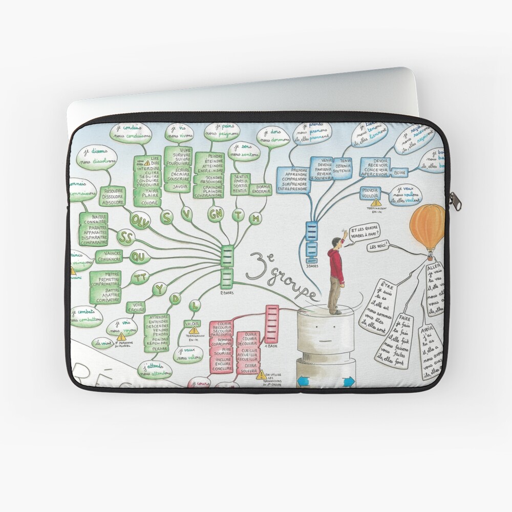 Vista previa del artículo con la obra «Funda para portátil», diseñado y vendido por MarionCharreau.