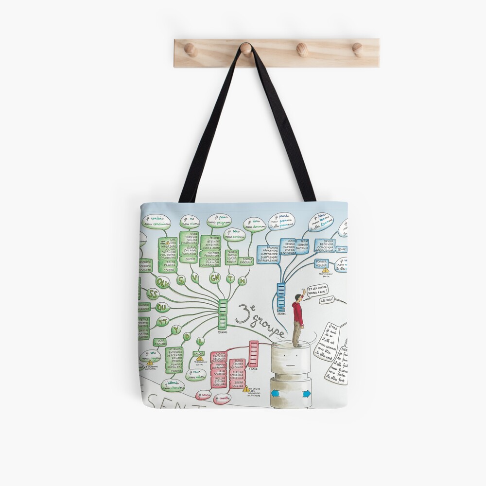 Vista previa del artículo con la obra «Bolsa estampada de tela», diseñado y vendido por MarionCharreau.