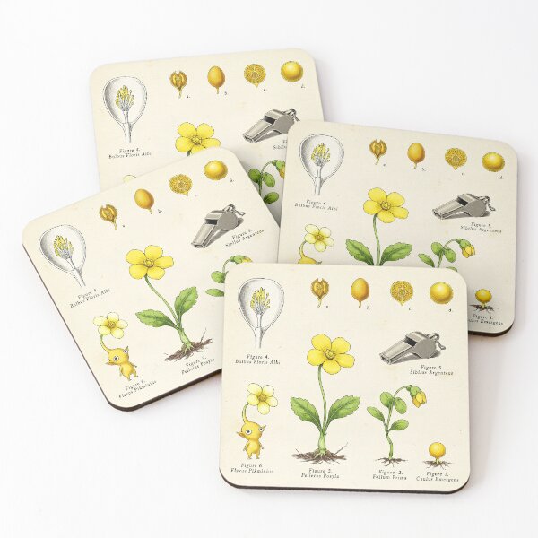 Item preview, Yellowmin Scientific Diagram designed and sold by little-bud.