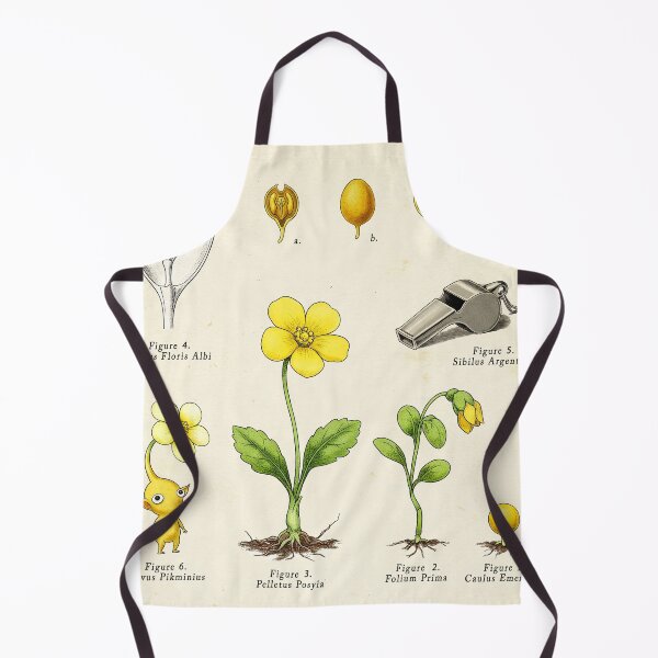 Item preview, Yellowmin Scientific Diagram designed and sold by little-bud.