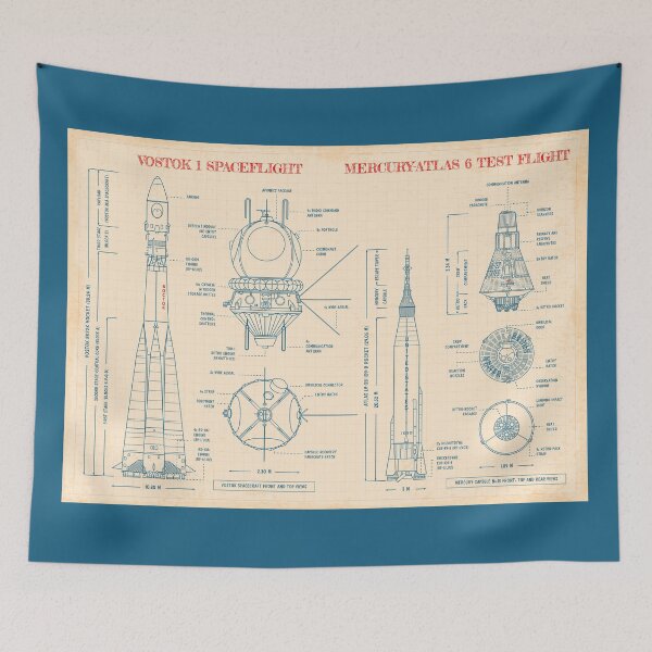Item preview, Vostok Program vs Mercury Program (Old Paper) designed and sold by BGALAXY.