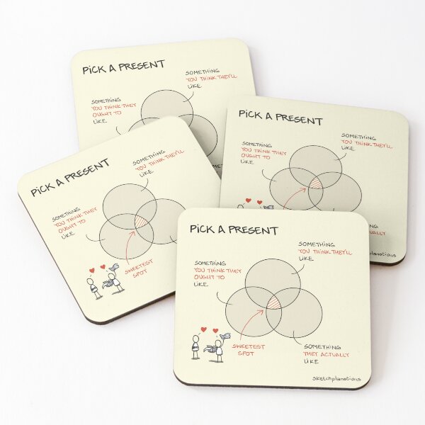 Item preview, Pick a present designed and sold by Sketchplanations.