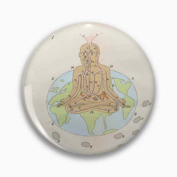 Item preview, The Practical Process of Holding Communion with the Universal Self Infinite Spirit or God designed and sold by Yoga Diagrams.