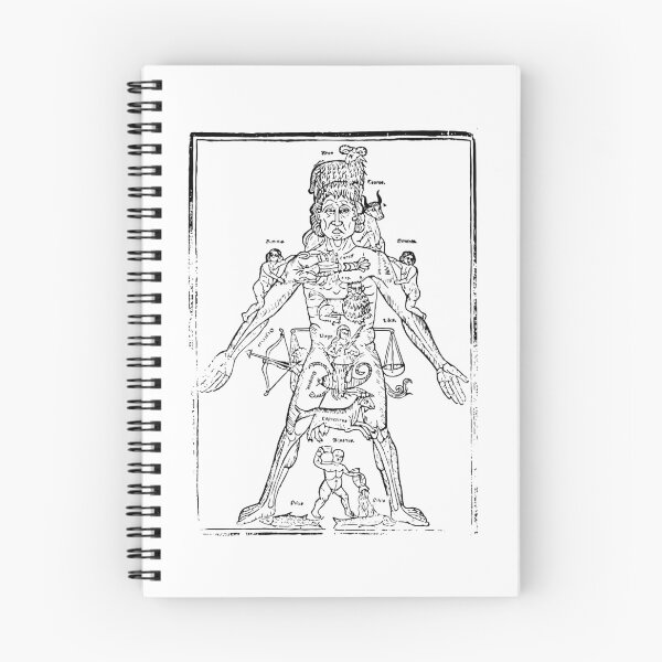 Item preview, Zodiac Man  – Vintage Medical Astrology Art (Public Domain) designed and sold by PatentCulture.