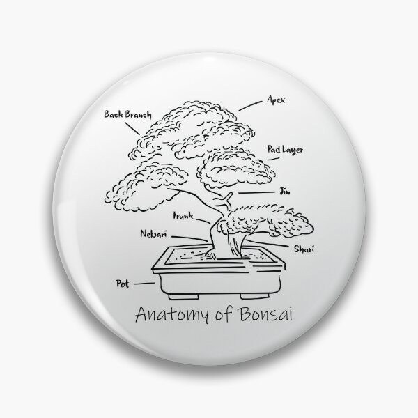 Item preview, Bonsai designed and sold by marcosty.