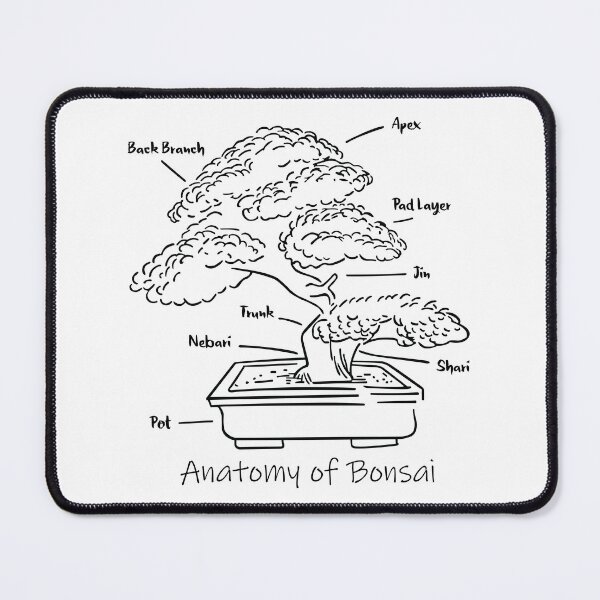 Item preview, Bonsai designed and sold by marcosty.