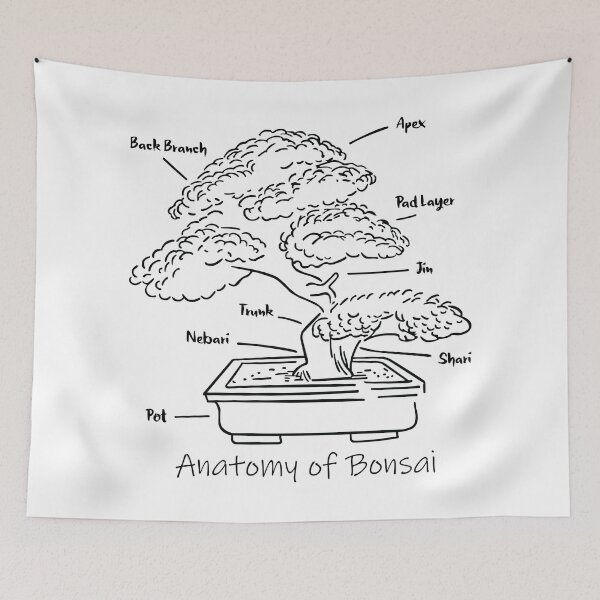 Item preview, Bonsai designed and sold by marcosty.
