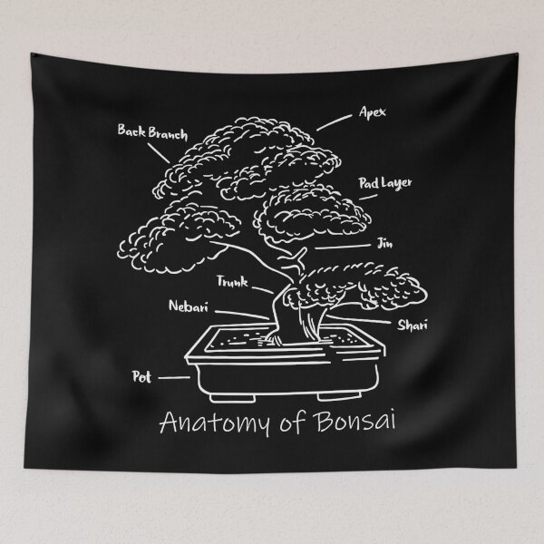 Item preview, Bonsai designed and sold by marcosty.