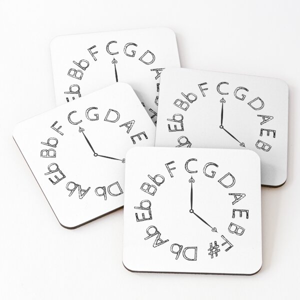 Item preview, Circle of Fifths Clock designed and sold by ADimeADozen.