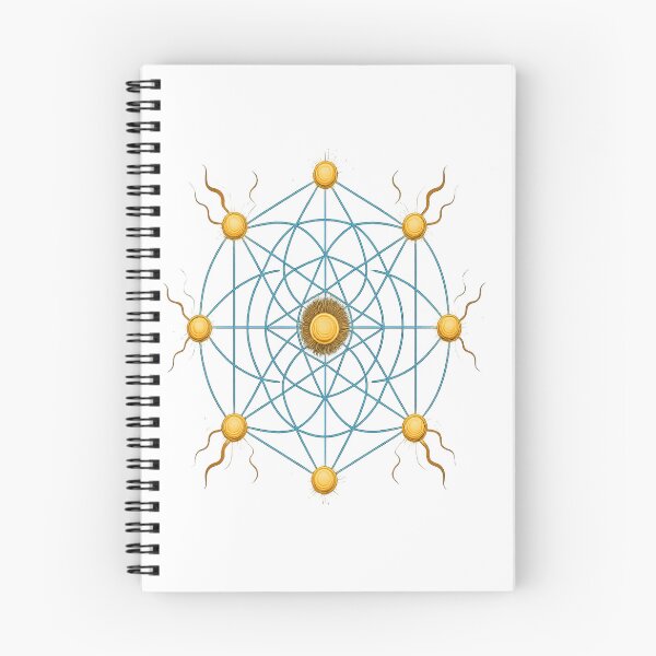 Item preview, Celestial Energy Grid designed and sold by PastimeMastery.