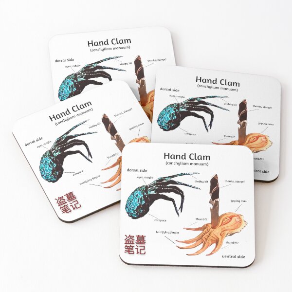Item preview, DMBJ - Hand Clam Anatomy designed and sold by Bacon Cream Noodles with Coffee.