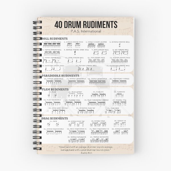 Item preview, 40 Essential Drum Rudiments Poster designed and sold by Just4 FunsArt.