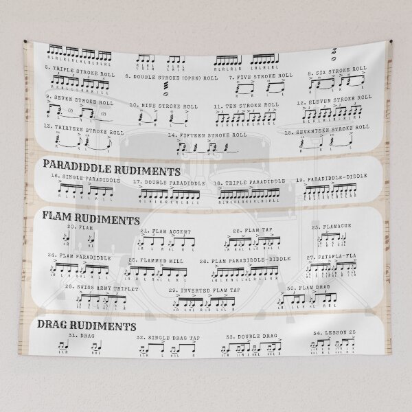 Item preview, 40 Essential Drum Rudiments Poster designed and sold by Just4 FunsArt.