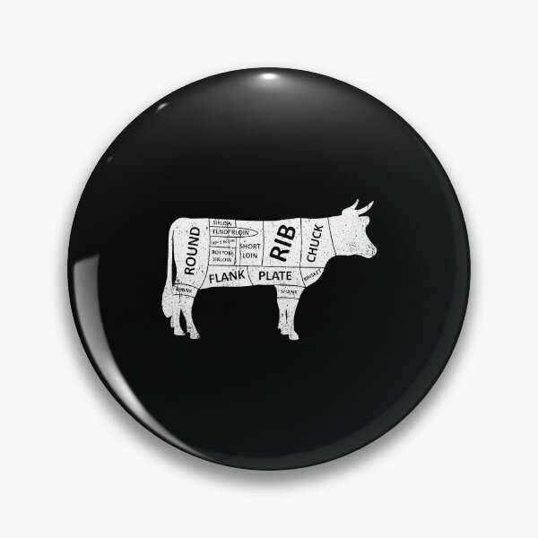 Item preview, Cow Butcher Cuts designed and sold by ruinzahelva.