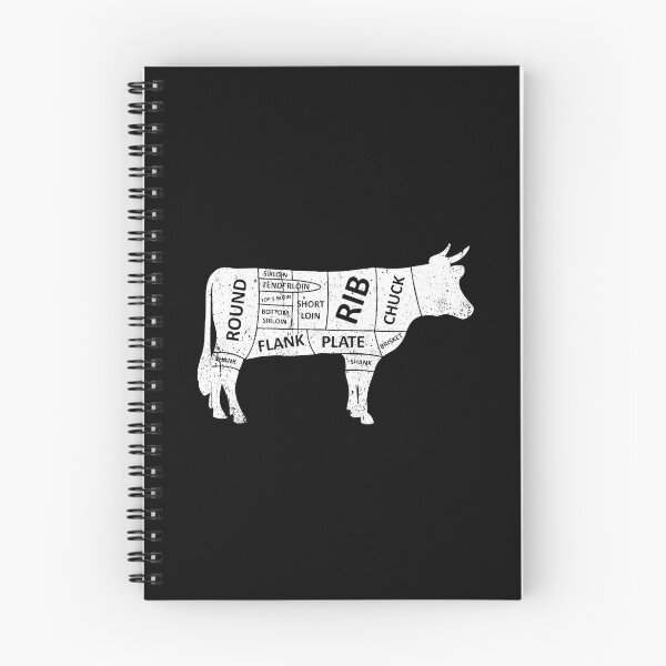 Item preview, Cow Butcher Cuts designed and sold by ruinzahelva.