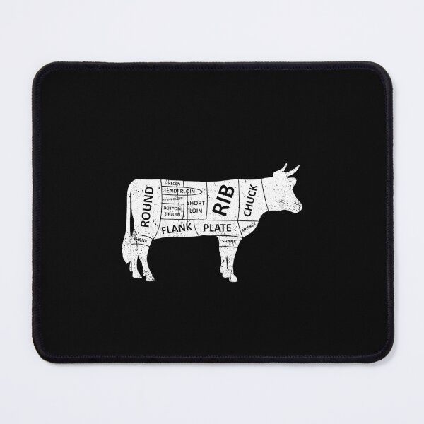 Item preview, Cow Butcher Cuts designed and sold by ruinzahelva.