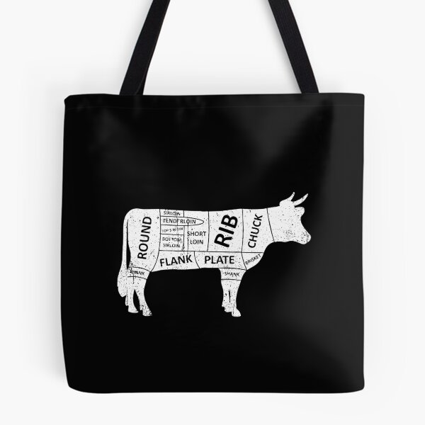 Item preview, Cow Butcher Cuts designed and sold by ruinzahelva.