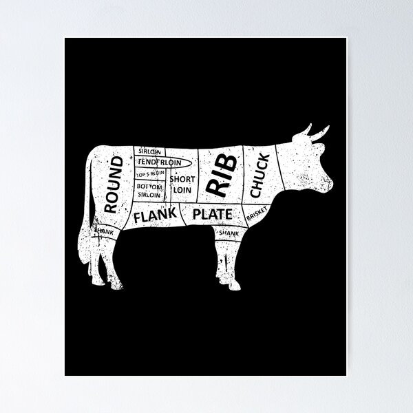 Item preview, Cow Butcher Cuts designed and sold by ruinzahelva.