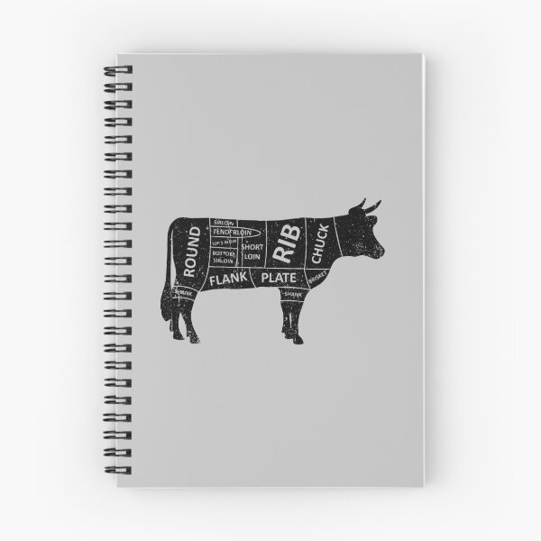 Item preview, Butcher Cuts - Funny Meat Grill Lover Gift designed and sold by ruinzahelva.