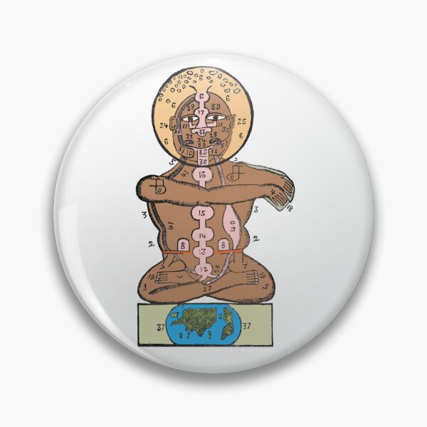 Item preview, Body in the Posture of the Śivaliṅga designed and sold by Yoga Diagrams.
