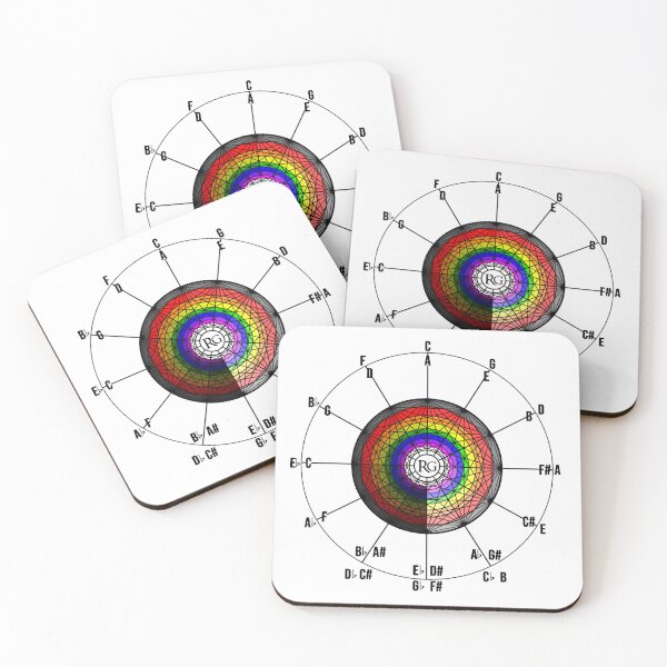 Item preview, Geometric Rainbow Music Theory Circle designed and sold by Rhys Gerwin Music.