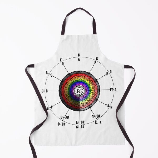 Item preview, Geometric Rainbow Music Theory Circle designed and sold by Rhys Gerwin Music.