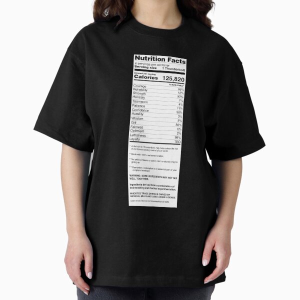 Item preview, Thunderbolts Nutrition Facts designed and sold by autumnologyart.
