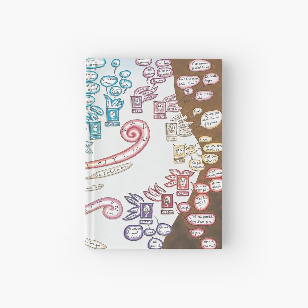 Vista previa del artículo con la obra «Cuaderno de tapa dura», diseñado y vendido por MarionCharreau.