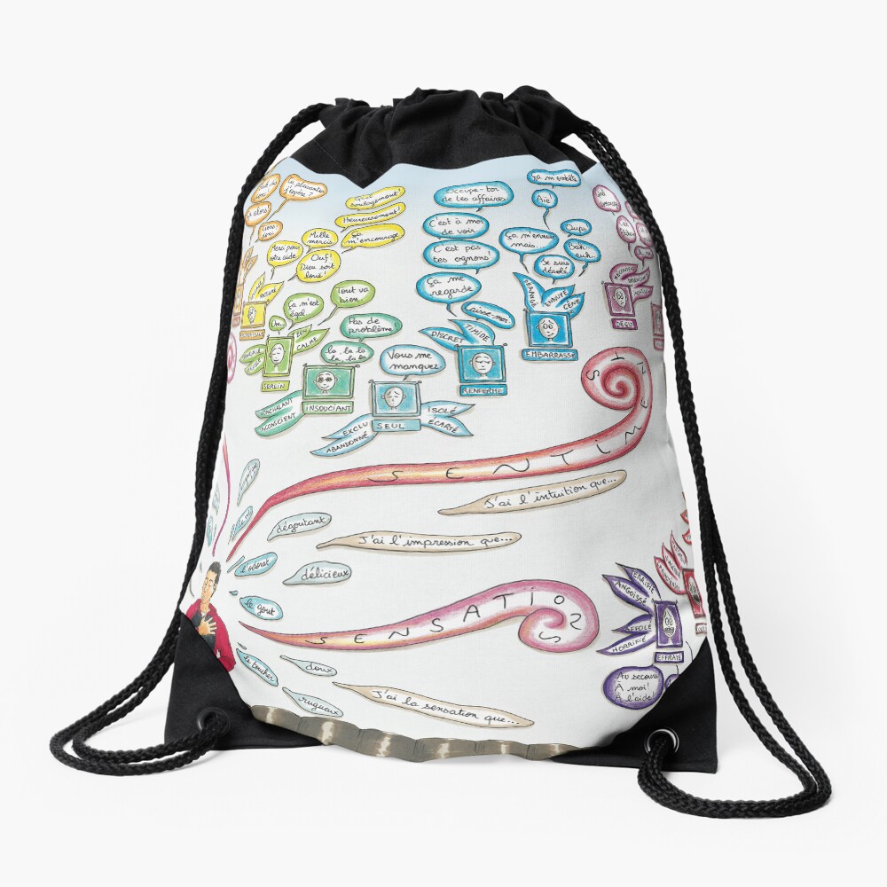 Vista previa del artículo con la obra «Mochila saco», diseñado y vendido por MarionCharreau.