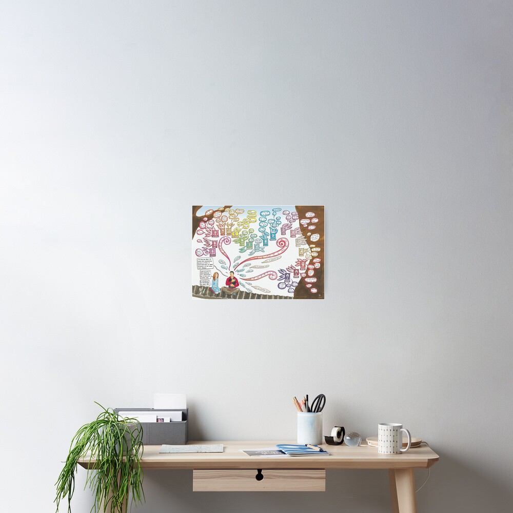 Vista previa del artículo con la obra «Póster», diseñado y vendido por MarionCharreau.