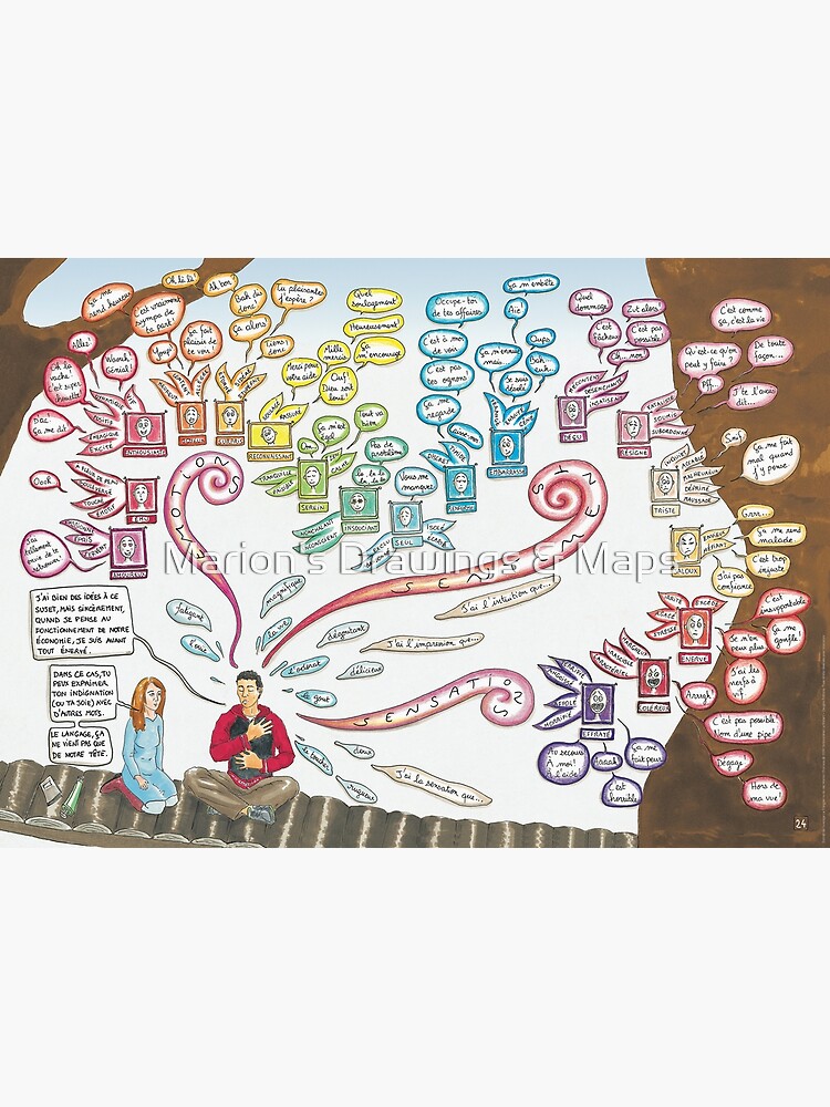 Imagen 3 de 3, Lienzo con la obra Mapa de las emociones, diseñada y vendida por MarionCharreau.