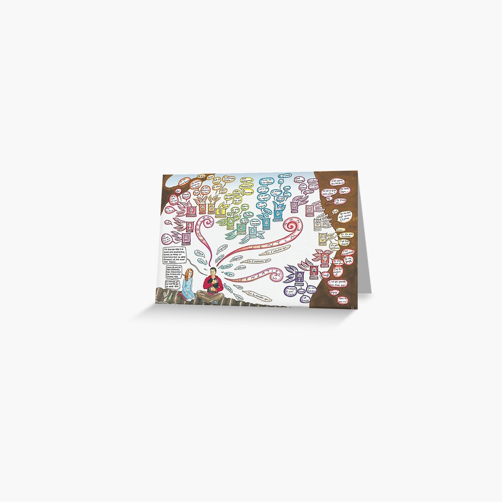 Vista previa del artículo con la obra «Tarjetas de felicitación», diseñado y vendido por MarionCharreau.
