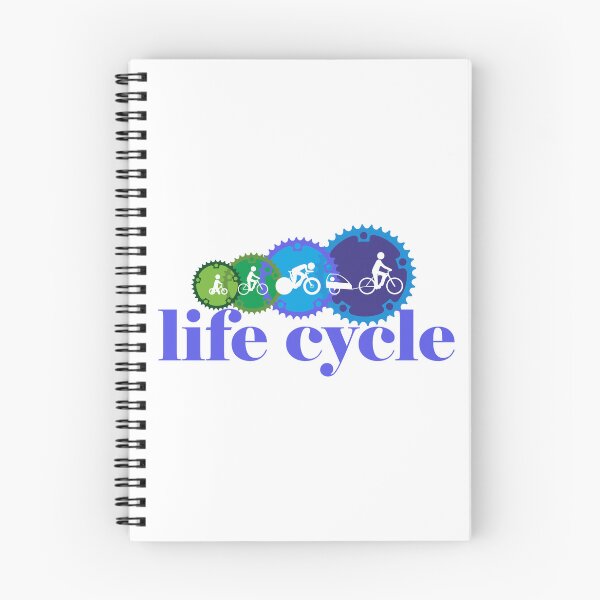 Item preview, Life Cycle designed and sold by Kartoteka.