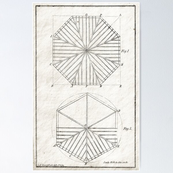 Historic Architectural Drawing Octagonal and Hexagonal Roof Framing Poster