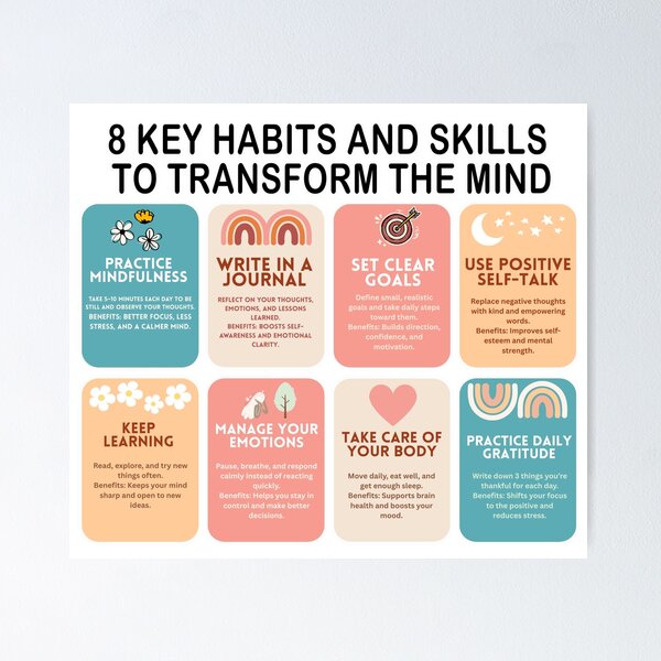 Item preview, Life-Changing Habits & Skills You Need designed and sold by jennstore.
