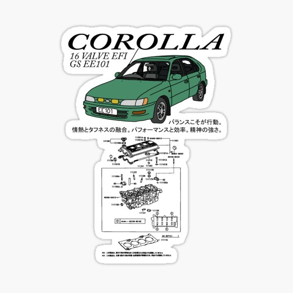 Item preview, Corolla Diagram Green designed and sold by Abibo-Teslik.