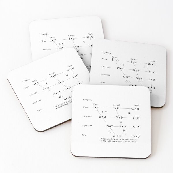 Item preview, Vowel Chart designed and sold by rintintinnnz.