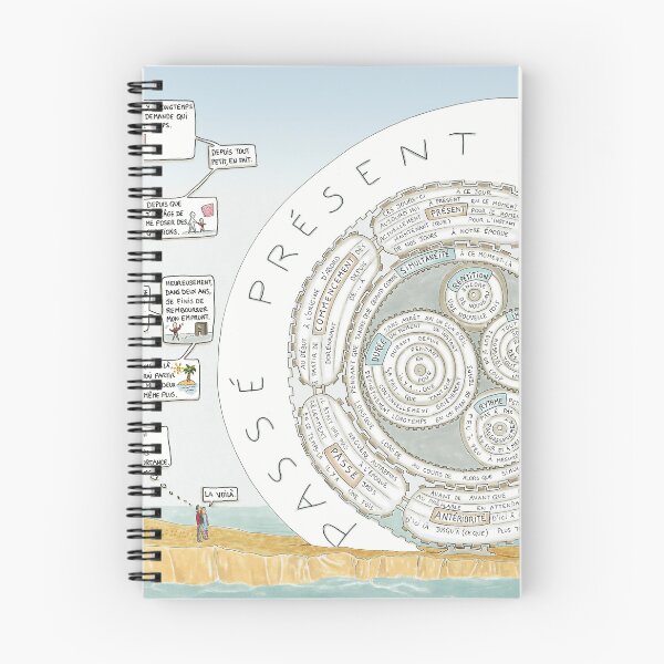 Item preview, Weather map designed and sold by Marion's Drawings & Maps.