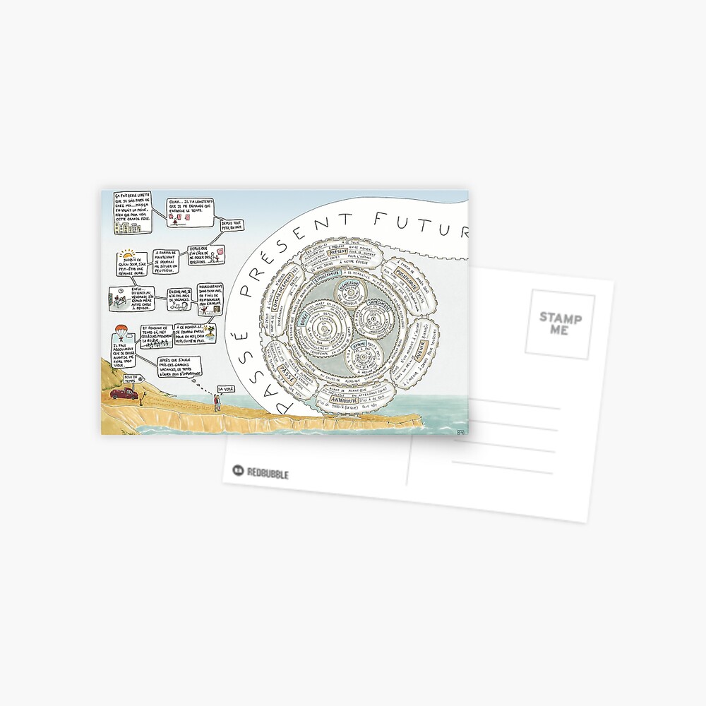 Vista previa del artículo con la obra «Postal», diseñado y vendido por MarionCharreau.