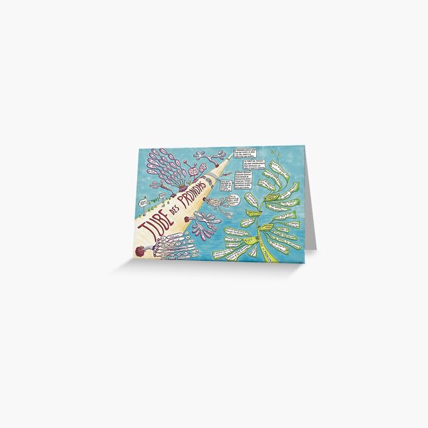 Mapa de los pronombres Tarjetas de felicitación