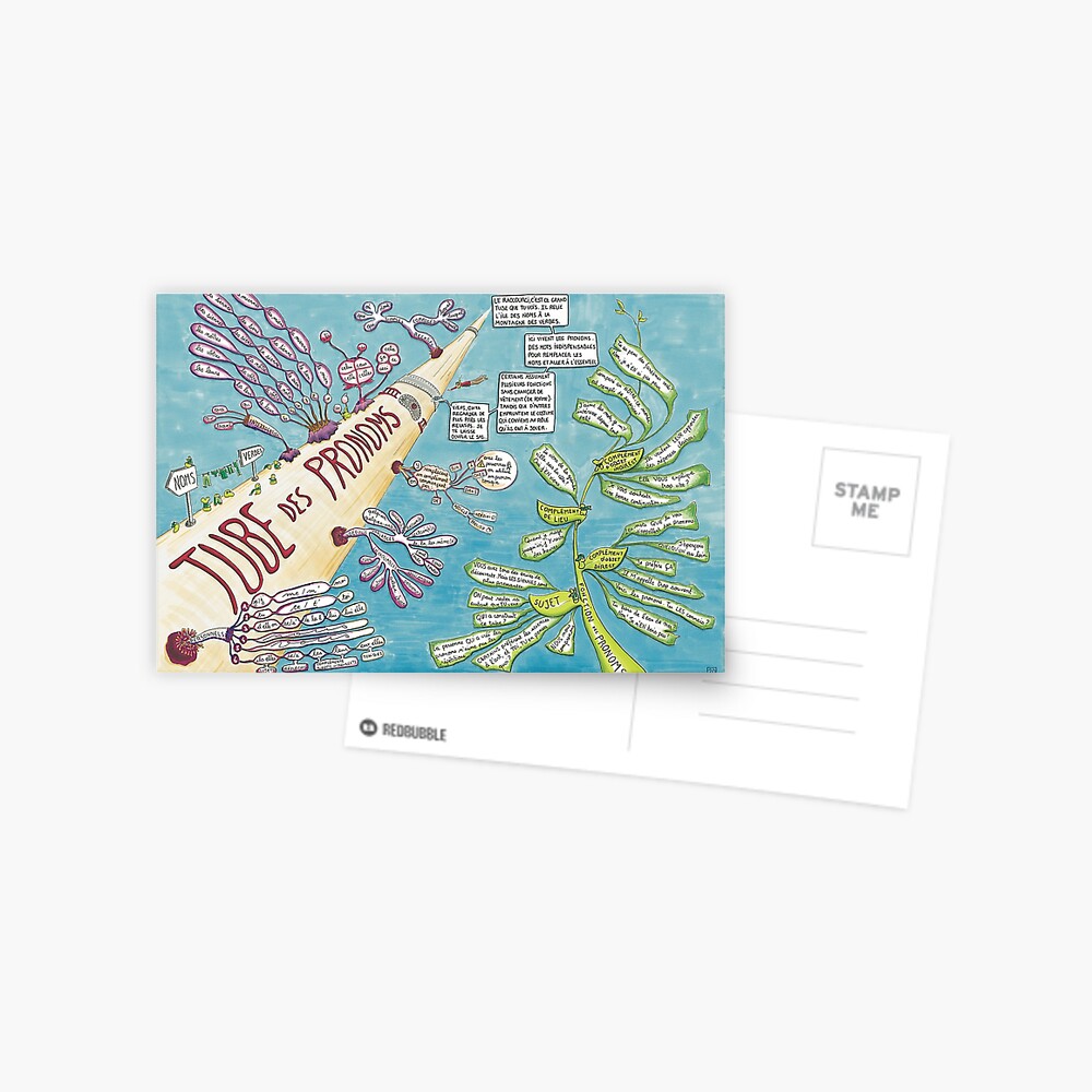 Vista previa del artículo con la obra «Postal», diseñado y vendido por MarionCharreau.
