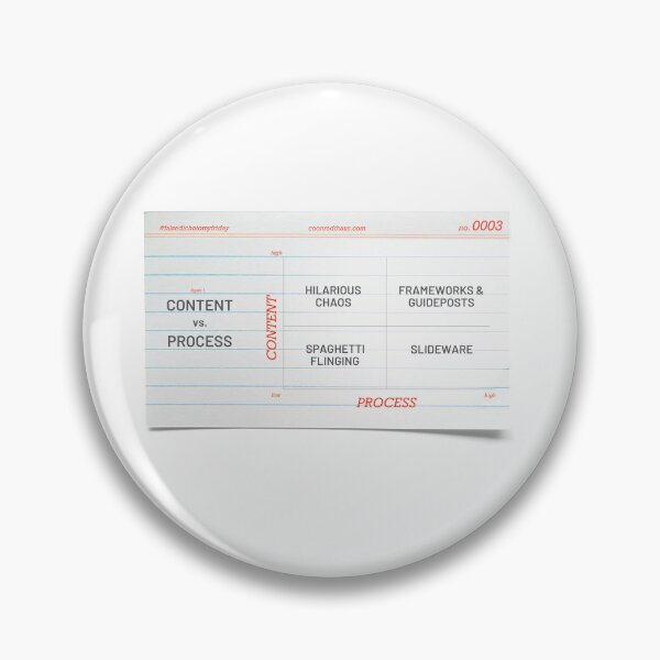Item preview, Content vs. Process designed and sold by coonradthaus.