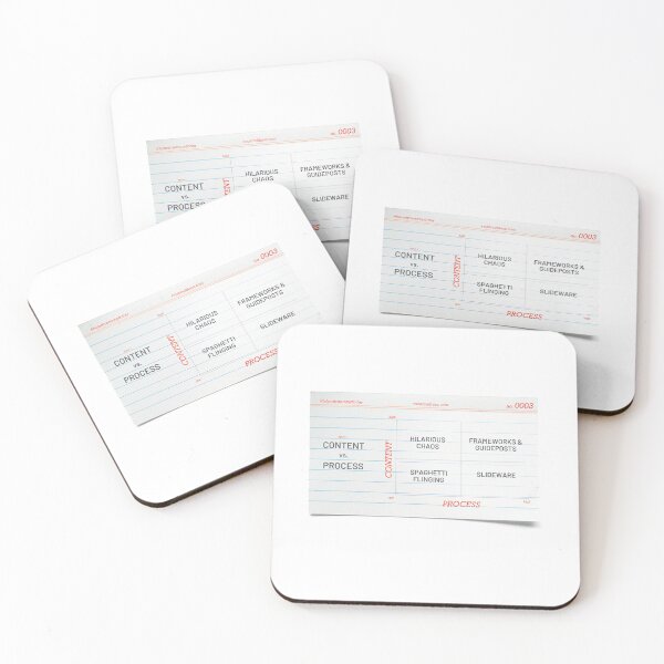 Item preview, Content vs. Process designed and sold by coonradthaus.